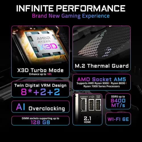 GIGABYTE B850I AORUS PRO AM5 DDR5 Mini-ITX image