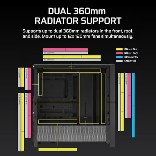 Corsair FRAME 4000D ATX Modular Mid-Tower PC Case - Black image