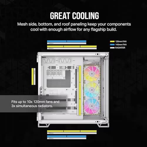 Corsair iCUE LINK 6500X RGB ATX Mid Tower White Tempered Glass image