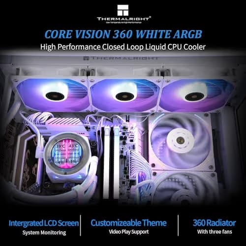 Thermalright Core Vision ARGB Water 360mm White image