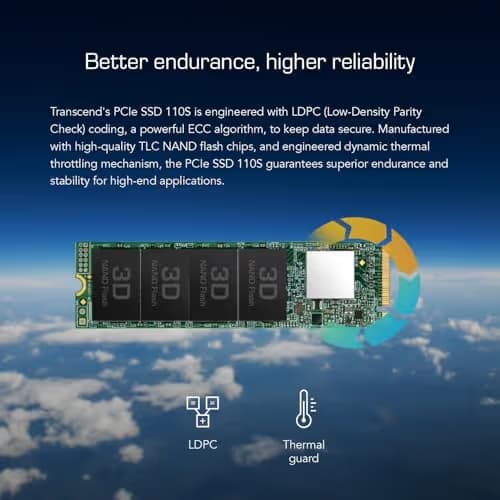 Transcend 110S 1TB SSD M.2-2280 PCIe 3.0 x4 NVMe image