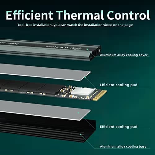 FanXiang S660 2TB SSD M.2 PCIe 4.0 NVMe image
