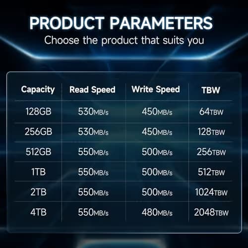 FanXiang S101 1TB 2.5" SSD SATA 6.0 Gb/s image