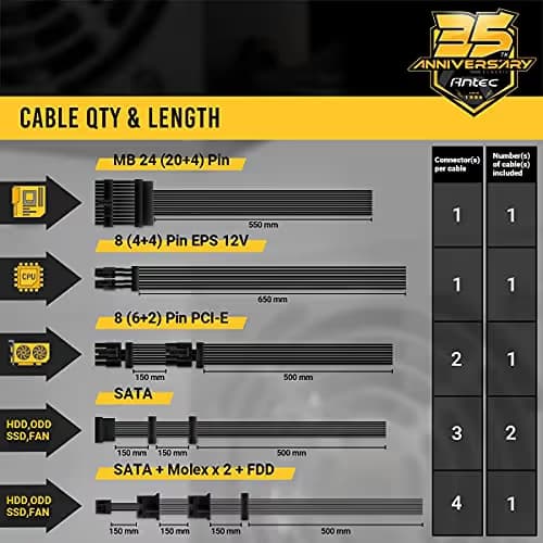 Antec CSK Black / Yellow 550W Non-Modular 80+ Bronze Certified ATX image
