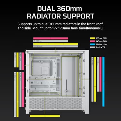 Corsair FRAME 4000D RS Modular Mid-Tower ATX PC Case - White image