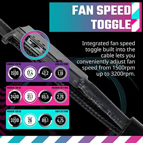 Cooler Master Mobius OC 120mm Blue / Black PWM 88.1 CFM image