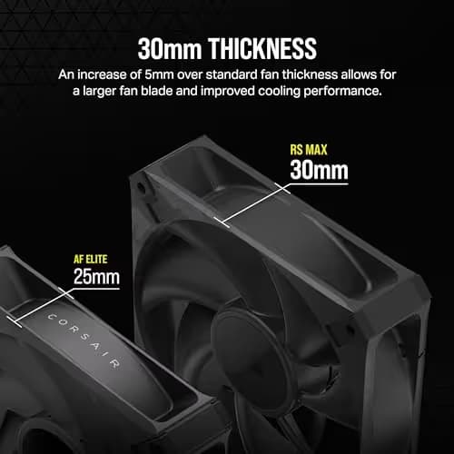 Corsair RS120 MAX 120mm Black PWM 72 CFM 3-Pack image