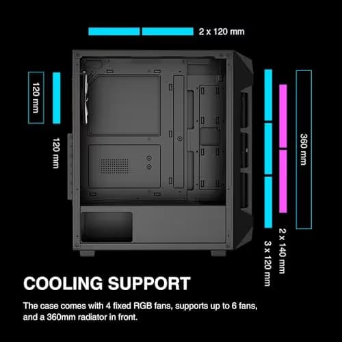 GAMDIAS AURA GC1 ELITE ATX Mid Tower Black with Tempered Glass Side Panel image