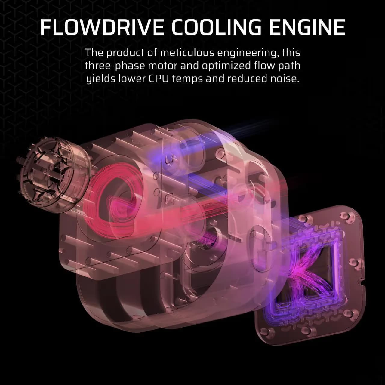Corsair iCUE LINK TITAN 240 RX Water 240mm RGB White image