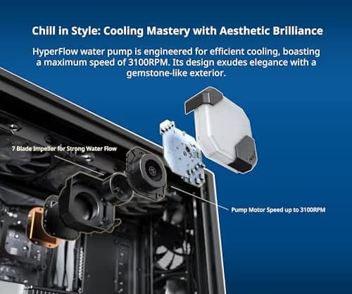 Montech HyperFlow Water 240mm ARGB Black image