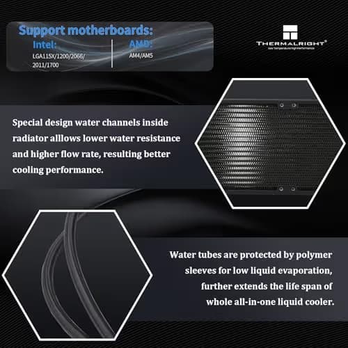Thermalright Frozen Warframe Water 360mm 70.84 CFM Black image