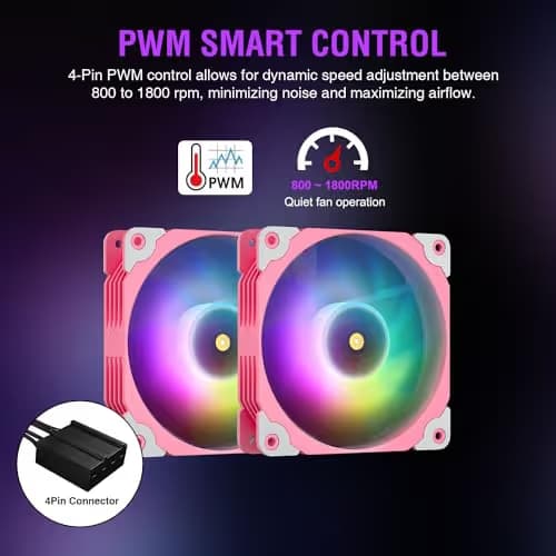 Vetroo V240 Water 240mm 52 CFM Pink image
