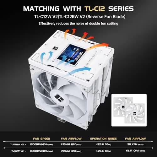 Thermalright Burst Assassin 120 Vision 66.17 CFM Air 156mm White image