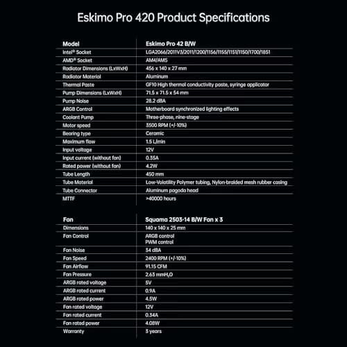 Geometric Future Eskimo Pro Water 420mm 91.15 CFM Black image