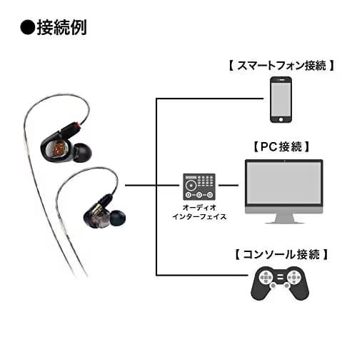 Audio-Technica ATH-E70 Closed In-Ear Headphones image