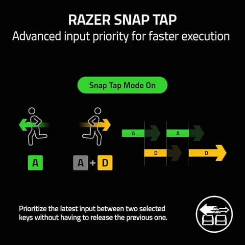 Razer BlackWidow V4 X RGB Wired Mechanical Gaming Keyboard image