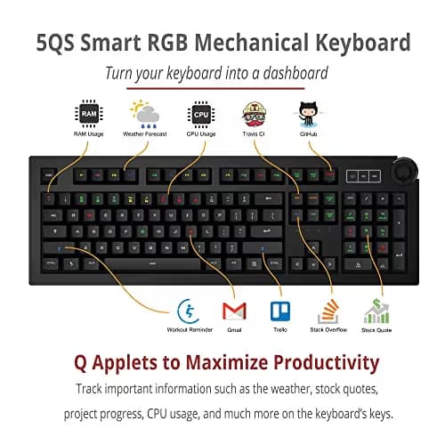 Das Keyboard 5QS RGB Wired Gamma Zulu Tactile Gaming Keyboard image