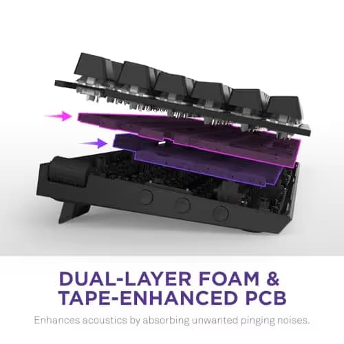 NZXT Function 2 RGB Wired/Wired NZXT Swift Optical 40g Gaming Keyboard image