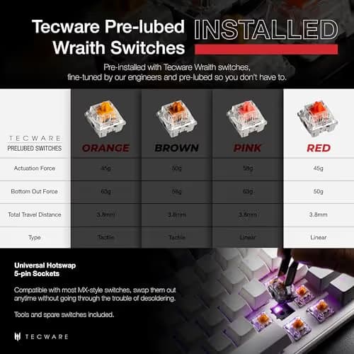 Tecware Phantom+ Elite RGB Bluetooth/Wireless/Wired Tecware Wraith Red Mechanical Gaming Keyboard image