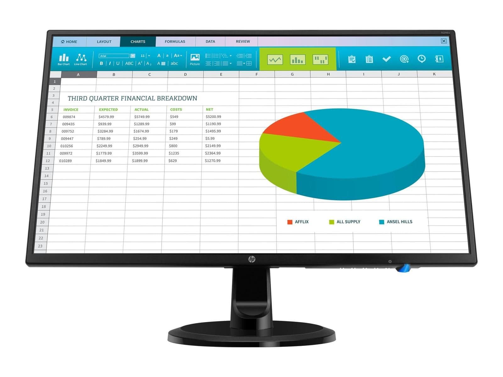 HP N246v 23.8" 1080p 60Hz IPS Monitor main image