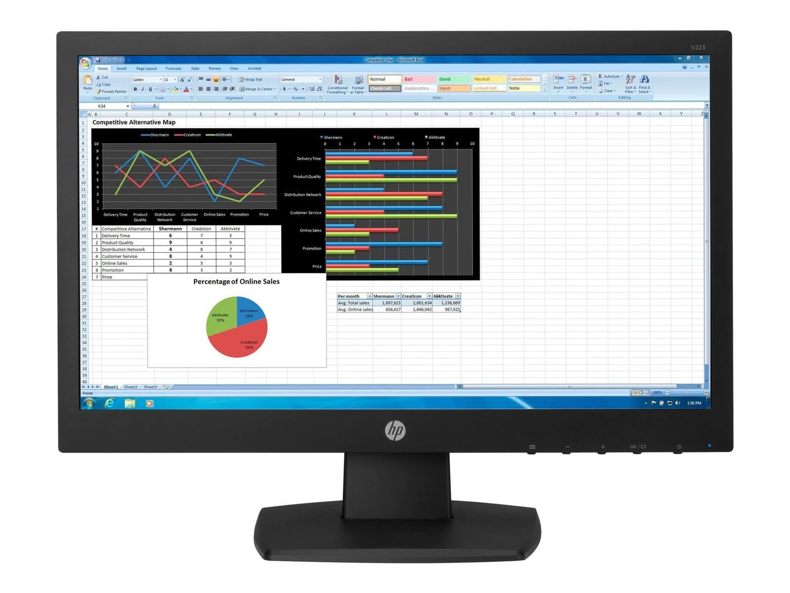 HP N223 21.5" 1080p 60Hz TN Monitor main image