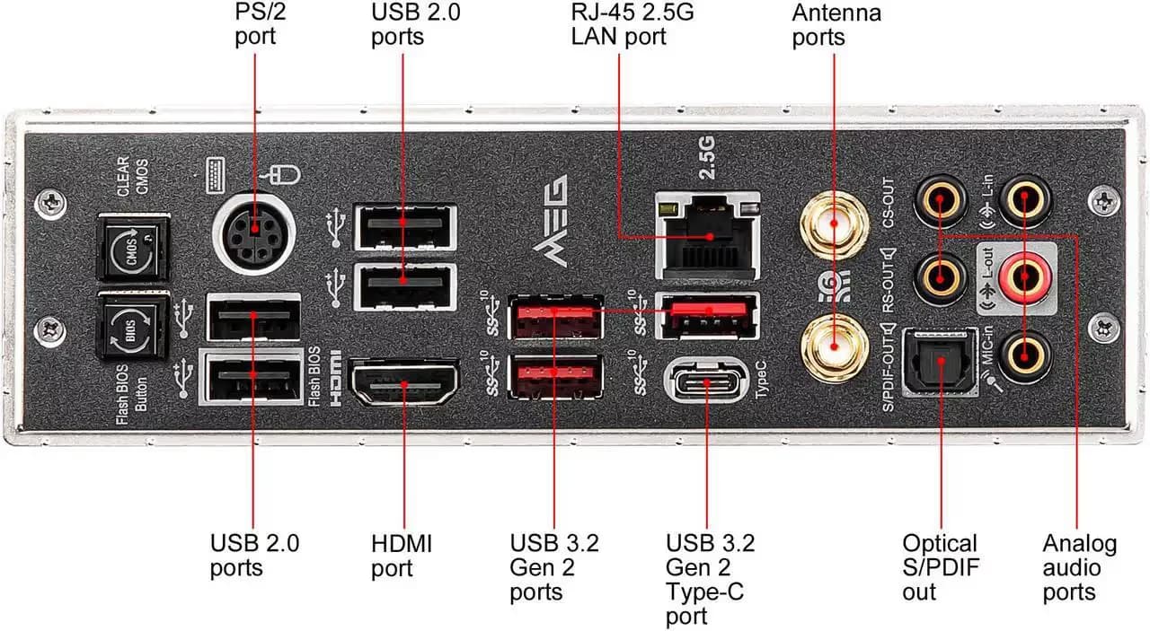 MSI B550 MEG UNIFY AM4 DDR4 ATX image