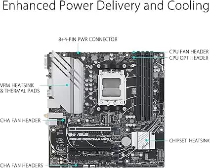 ASUS PRIME B650M-A WIFI II image