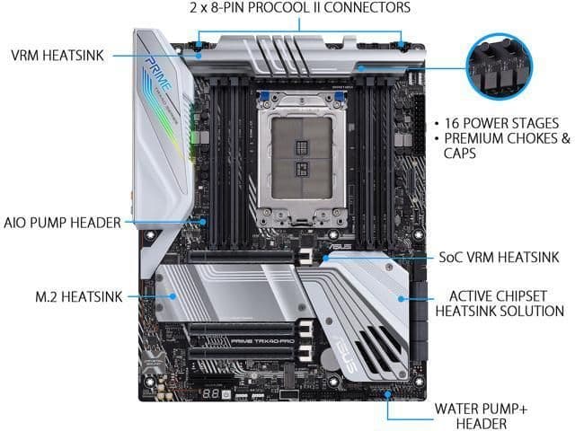 Asus AMD TRX40 Prime TRX40-Pro sTRX4 DDR4 ATX image