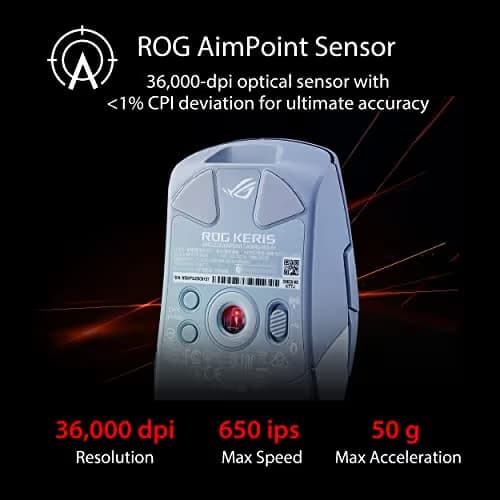 Asus ROG Keris AimPoint Wireless/Bluetooth/Wired Optical Gaming Mouse image
