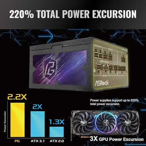 ASRock Phantom Gaming PG-750G Black 750W Fully Modular 80+ Gold Certified ATX image