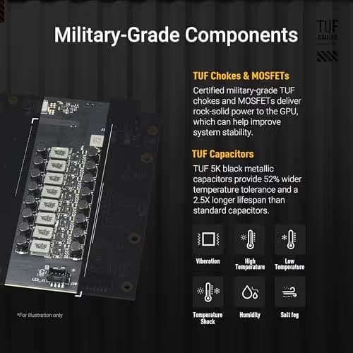 ASUS TUF Gaming GeForce RTX™ 5070 12GB GDDR7 image