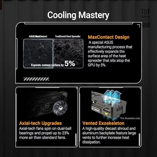 ASUS TUF Gaming GeForce RTX 5070 12GB GDDR7 OC Edition image