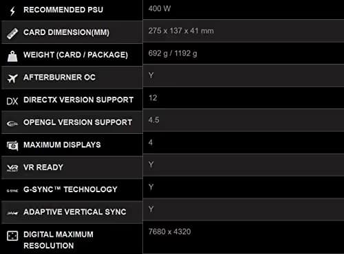 MSI GeForce GTX 1060 6GB ARMOR OCV1 6GB GDDR5 Black / White image