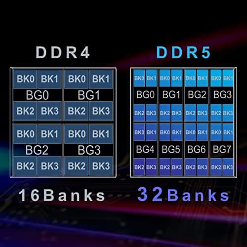 TEAMGROUP Elite Black DDR5-4800 CL40 32GB (2x16GB) image