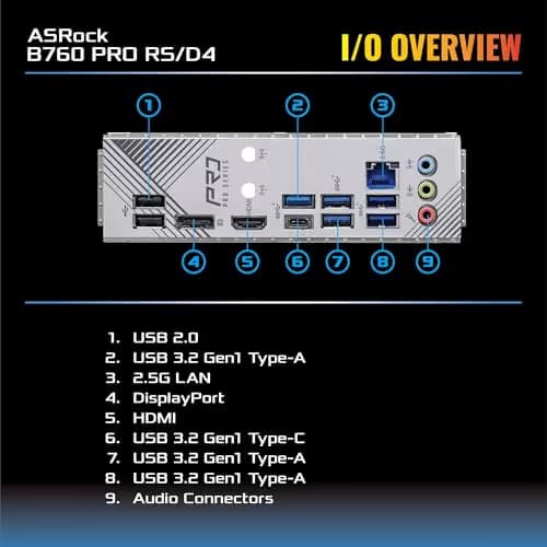 ASROCK B760 PRO RS/D4 LGA1700 DDR4 ATX image