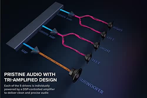 Creative Labs Sound Blaster Katana V2 2.1 Channel 126W Speaker System image