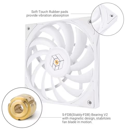 Thermalright TL-H12015 120mm White PWM 56.36 CFM 1-Pack image