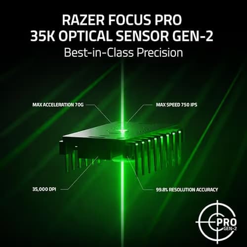 Razer Basilisk V3 35K Optical Wired Gaming Mouse image