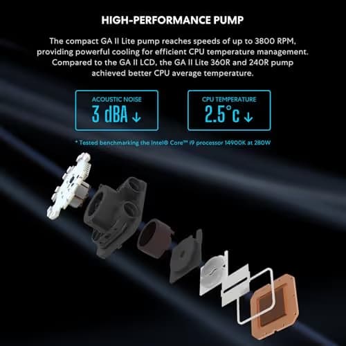 Lian Li Galahad II Lite Performance Water 360mm 73.14 CFM Black image