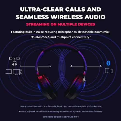 Creative Labs Zen Hybrid Pro Closed Headphones image