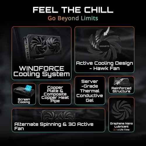 GIGABYTE GeForce RTX 5060 Ti WINDFORCE 16G GDDR7 image
