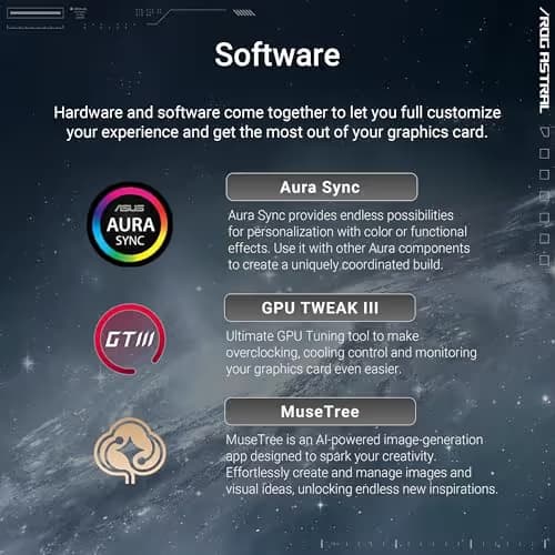 ROG Astral GeForce RTX 5090 32GB GDDR7 WHITE OC Edition image