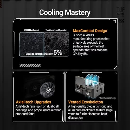 ASUS TUF Gaming GeForce RTX 5060 Ti 8GB GDDR7 OC Edition image