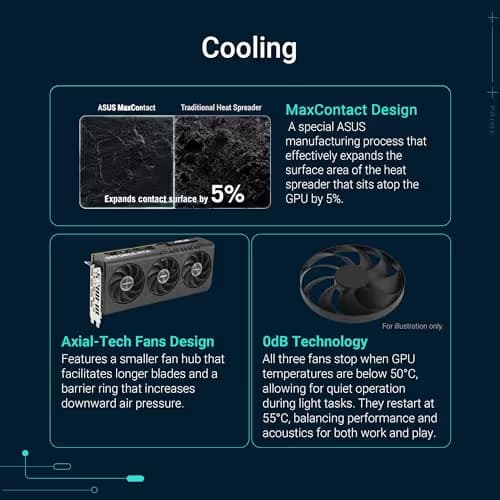 Asus GeForce RTX 5060 PRIME 8GB GDDR7 image