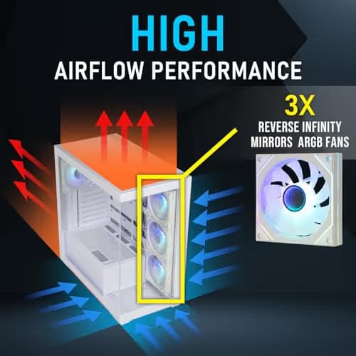 BitFenix CETO300 ATX Mid Tower White with Tempered Glass Side Panel and USB 3.2 Gen 2 Type-C USB 3.2 Gen 1 Type-A image