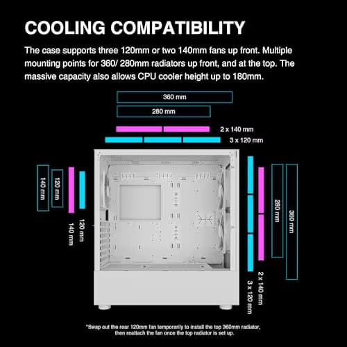 GAMDIAS Talos M3 Mesh ATX Mid Tower White Tempered Glass image