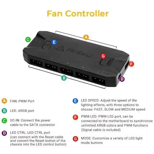 Antec Prizm 140mm Black Addressable RGB PWM 65.03 CFM 2-Pack image