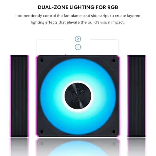 Lian Li UNI FAN CL Wireless 120mm Addressable RGB PWM 72.3 CFM White 3-Pack Reverse image