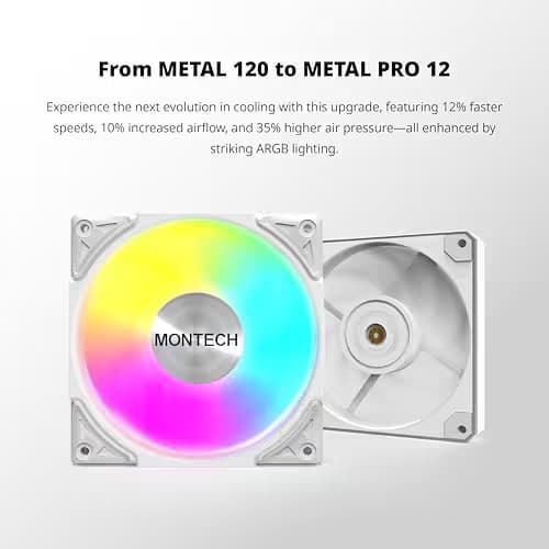 Montech Metal Pro 120mm White Addressable RGB PWM 76.2 CFM 3-Pack image