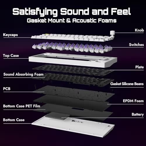 Lemokey P1 HE White Shine-Through US ANSI Gateron Double-Rail Magnetic Nebula Gaming Keyboard image